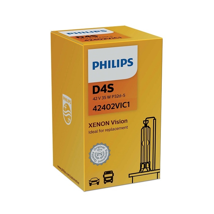 Ampulsan® - Osram Philips Panasonic Hella Bosch Narva Sylvania