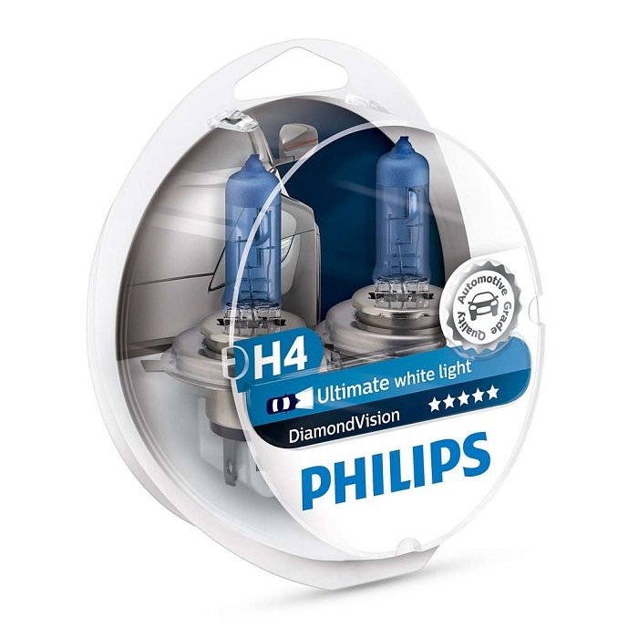 Ampulsan® - Osram Philips Panasonic Hella Bosch Narva Sylvania