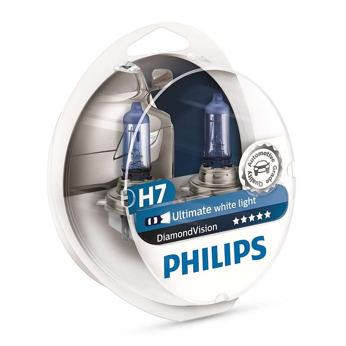 Ampulsan® - Osram Philips Panasonic Hella Bosch Narva Sylvania