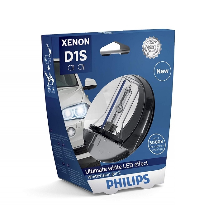 Ampulsan® - Osram Philips Panasonic Hella Bosch Narva Sylvania