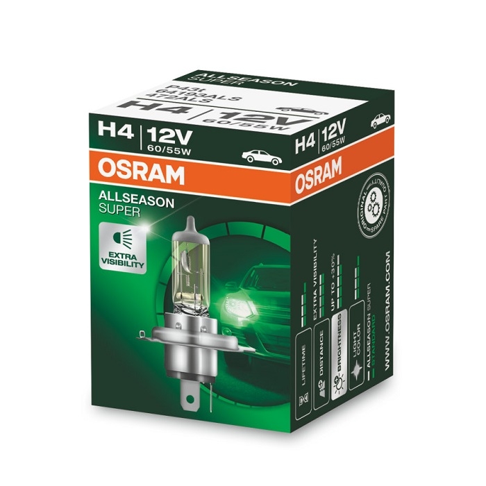 Ampulsan® - Osram Philips Panasonic Hella Bosch Narva Sylvania